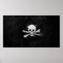 Recherche de drapeaux de pirate posters Noir