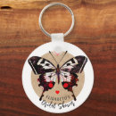 Search for cute vintage keychains Elegant