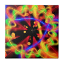 Recherche de couleurs au néon carreaux Coloré