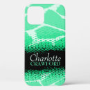 Recherche de iphone 5 cases Vert