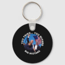 Search for rig keychains Republican humour