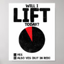 Search for weigh posters Gym addict