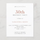 Search for budget birthday invitations Contemporary