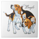 Search for beagles tiles Pet
