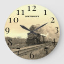 Recherche de chemin de fer horloges Vintage
