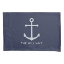 Search for white pillowcases Minimalist