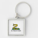 Search for parody keychains Libertarian