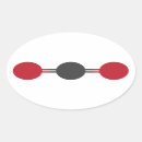 Search for co2 stickers Global warming