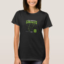 Search for circuit tshirts Electric