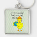 Search for environmental keychains World