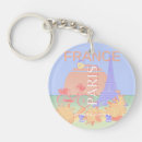 Search for paris travel keychains France