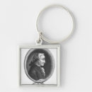 Search for emmanuel keychains German