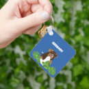 Search for shepherd dog keychains Aussies