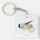 Search for 26 2 keychains For her