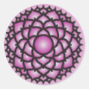 Search for crown chakra stickers Meditation