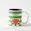 Recherche de dessin renard tasses Enfants