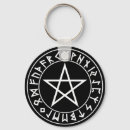 Search for magick keychains Protection