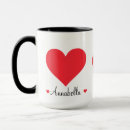 Search for birthday for her mugs Script