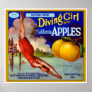 Search for california girls posters Fruit
