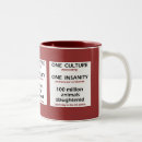 Search for culture mugs Nature
