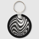 Search for optical keychains Abstract