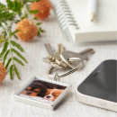 Search for cavalier king charles keychains Puppy