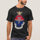 Search for aerospace Military