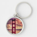 Search for international round keychains City