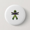 Search for inn buttons Dragonfly in amber
