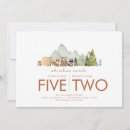 Recherche de joint invitations Amis
