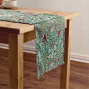 Search for forest green table runners Cottagecore
