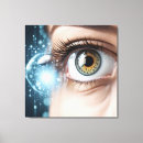 Search for eyelashes canvas prints Woman