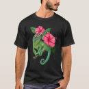 Recherche de caméléon vêtements Reptiles