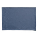 Search for blue jeans pillowcases Texture