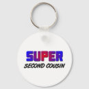 Search for cousin keychains Dad
