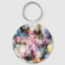 Search for wild fish keychains Nature