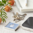 Search for winter fun keychains Snowman