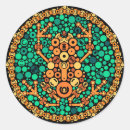 Recherche de conception de grenouille autocollants Amphibien