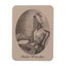 Recherche de poète magnets Auteur