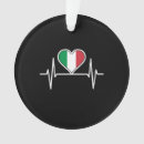 Search for pizza ornaments Travel