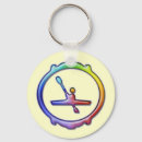 Search for kayak paddle keychains Boat