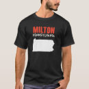 Search for milton Pennsylvania