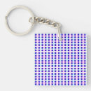 Search for electric blue keychains Retro