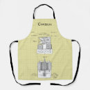 Recherche de tesla magnete Brevet