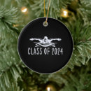 Search for competition ornaments Swim