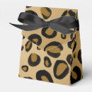 Recherche de taches ballotins Jungle