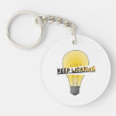 Recherche de tshirts porteclés Design