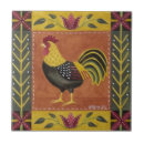 Search for french country tiles Farmhouse