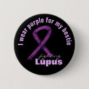 Recherche de ribbon badges Lupus