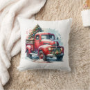 Search for old fashioned pillows Watercolor